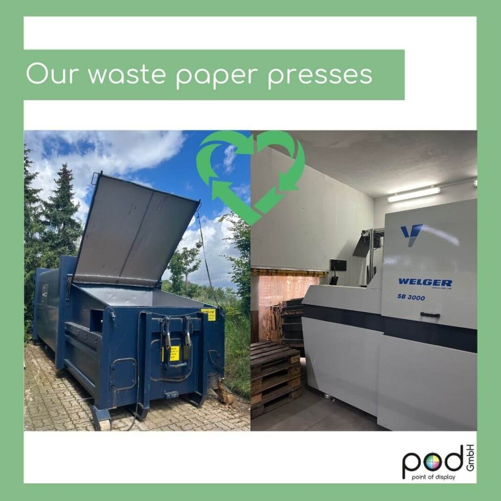 Die Grafik enthalt Bilder der beiden Altapapierpressen der pod GmbH.